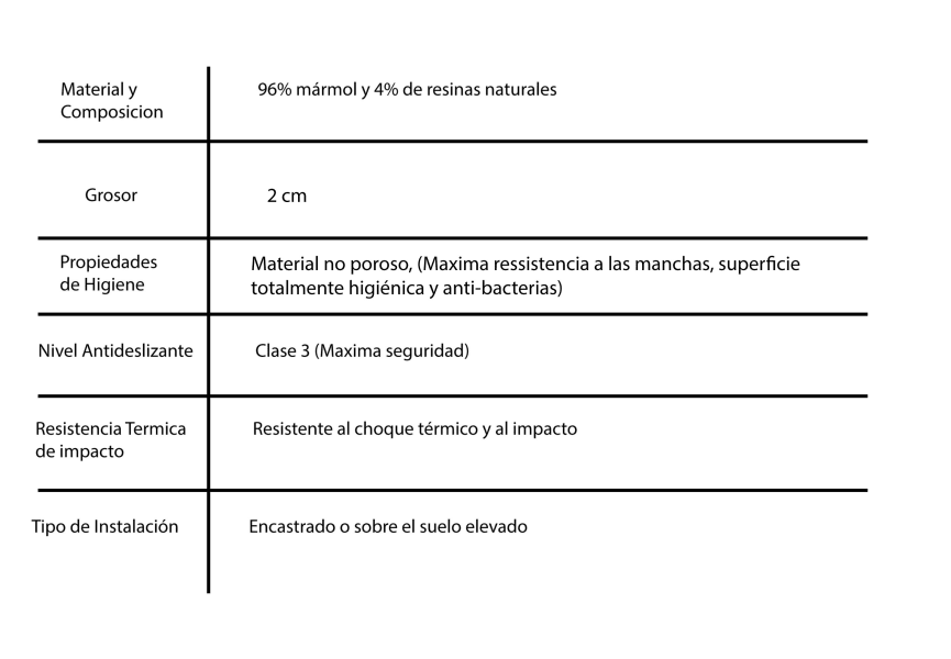Plato de ducha Bruntec Compac opción 6