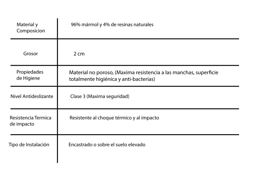Plato de ducha Bruntec Compac opción 6