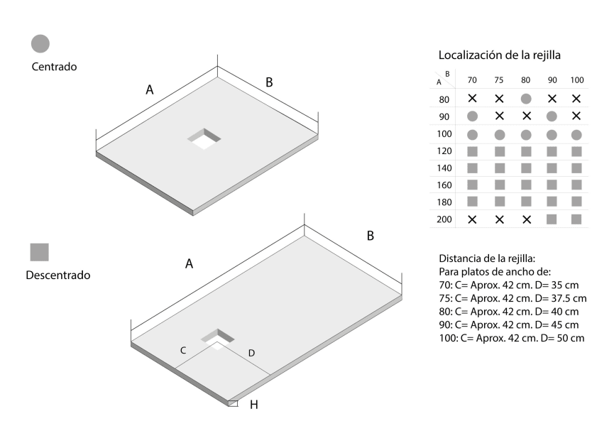 Plato de ducha de resina Doccia Basalto Croquis 13