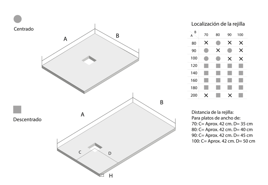 Plato de ducha de resina Doccia Piedra Croquis 14