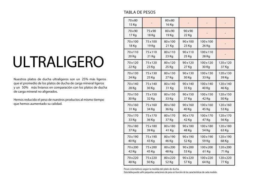 Plato de ducha de resina de Bruntec Luma Croquis 10