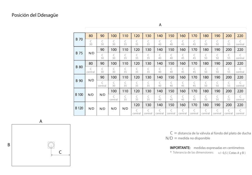 Plato de ducha de resina de Bruntec Luma Croquis 7