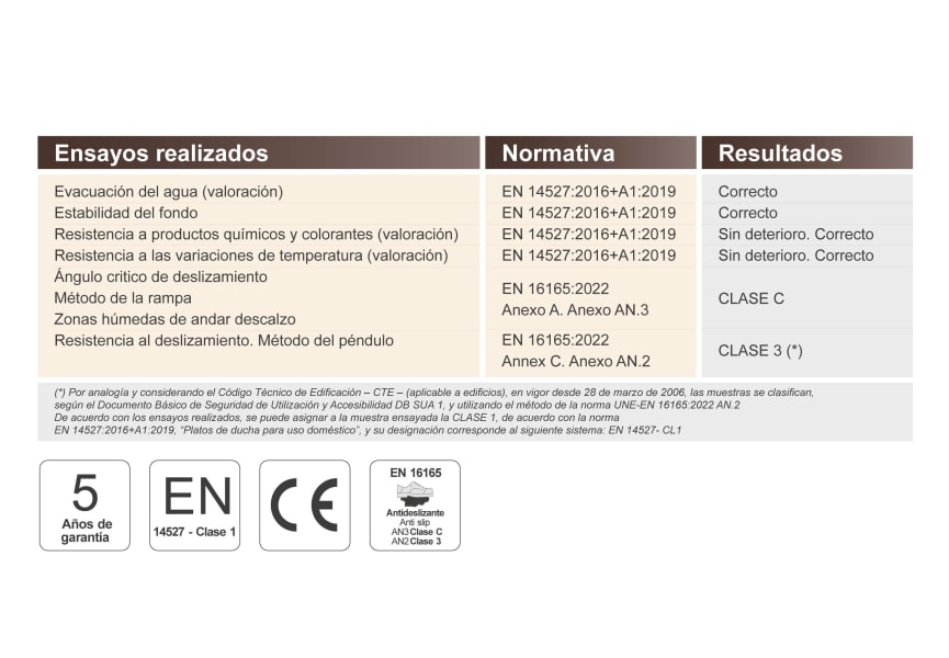 Platos de ducha de resina Bruntec Mercuri opción 6