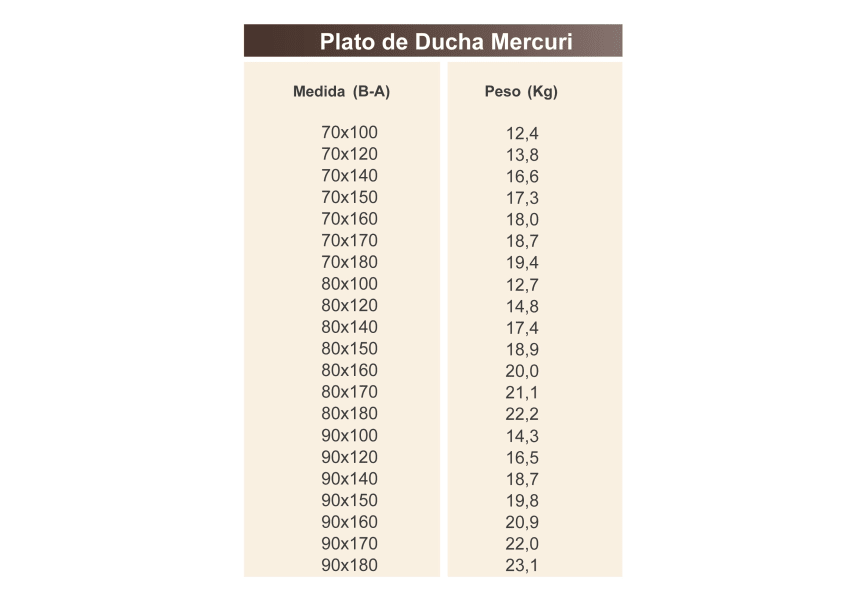 Platos de ducha de resina Bruntec Mercuri opción 7