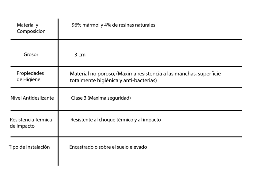 Plato de ducha Bruntec Compac opción 6