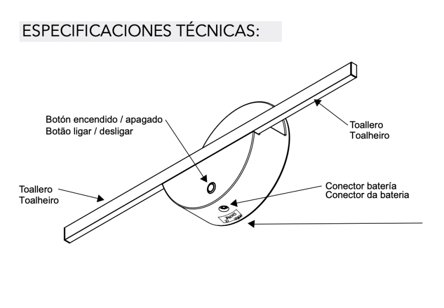 Mampara de ducha Profiltek Nordic (FN-2001) Croquis 8