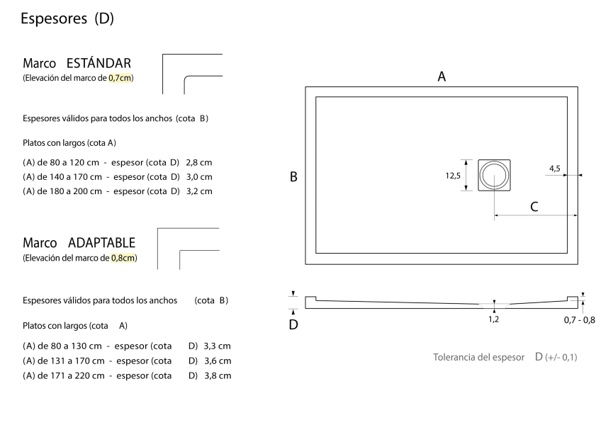 Plato de ducha de resina de Bruntec Arco Croquis 9