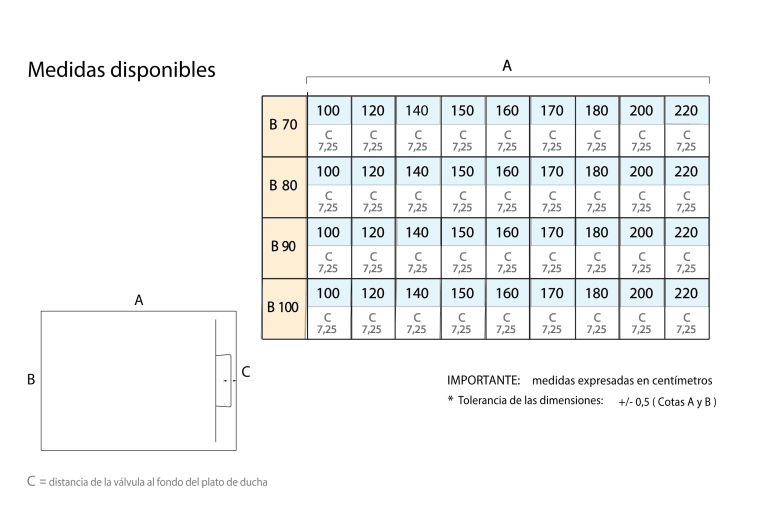 Plato de ducha de resina de Bruntec Fluvia Croquis 13