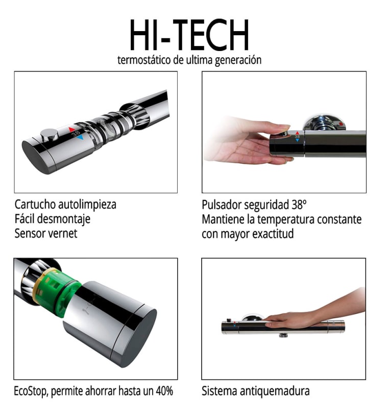 Grifería y conjuntos de ducha Gme Round Elite Detalle 6