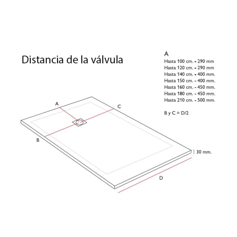 Plato de ducha de resina Bruntec Design Sierra Nevada St Croquis 3