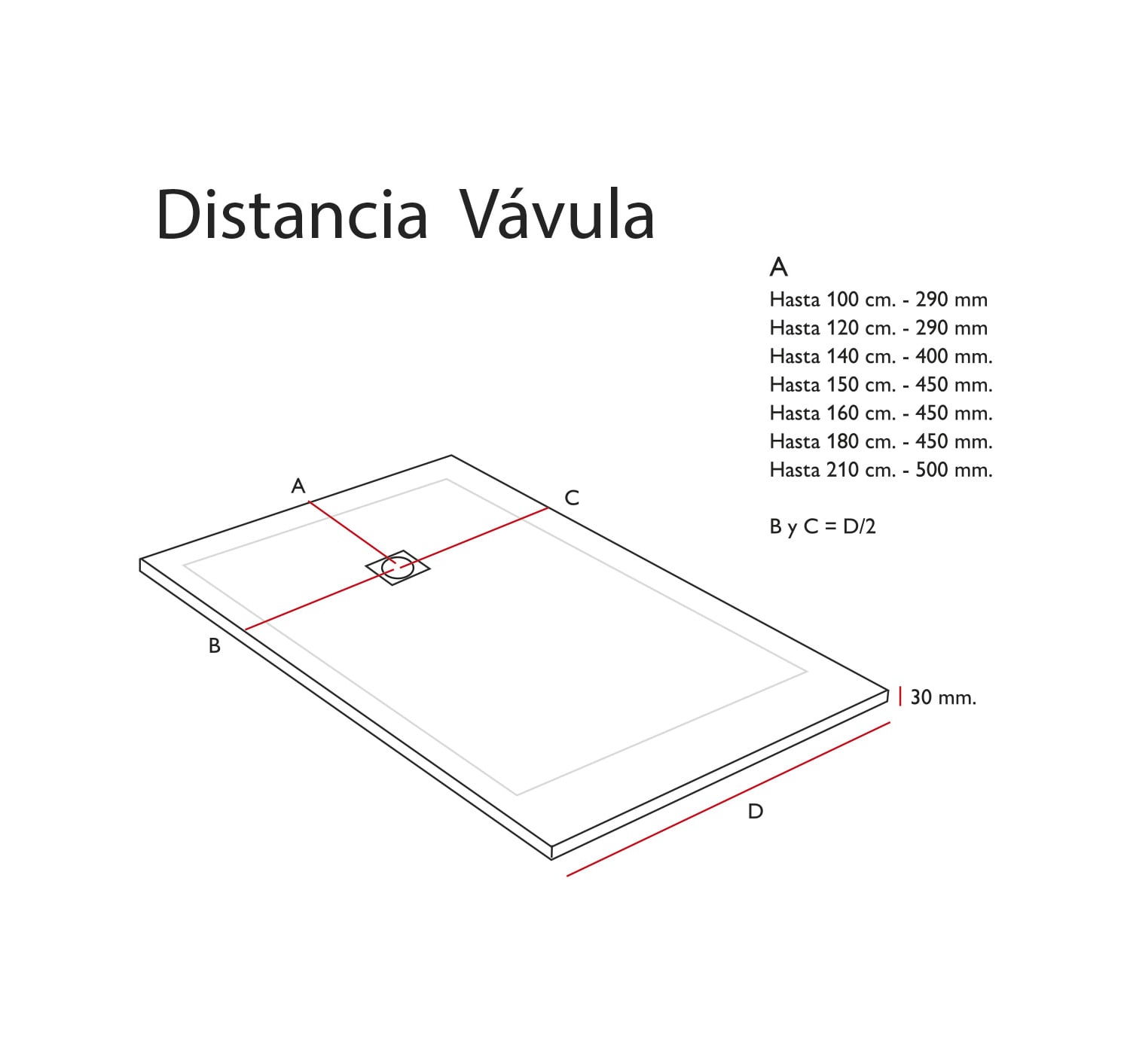 Platos de ducha de resina decorados Bruntec Design 3D Hidráulico Croquis 4