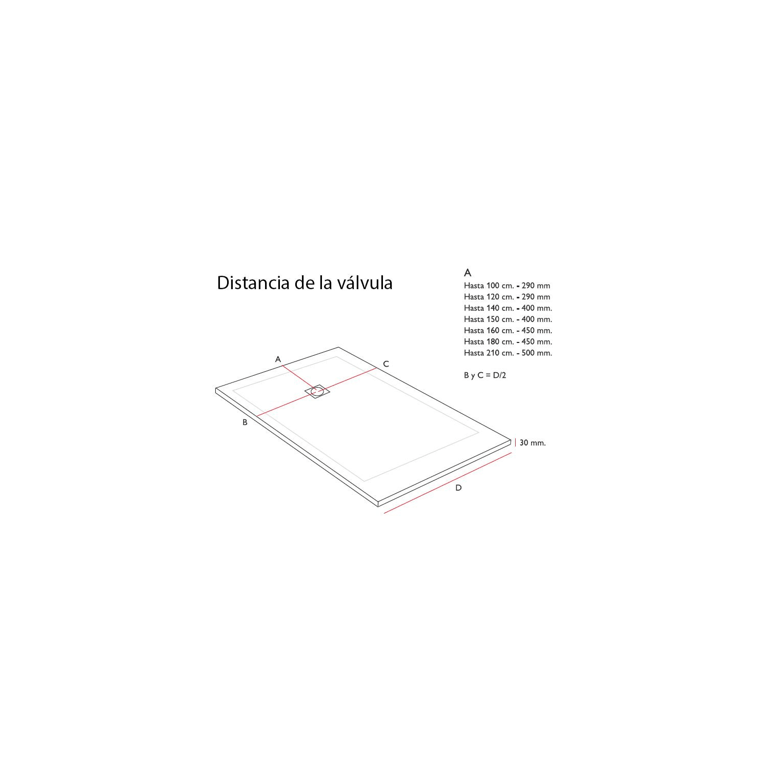 Plato de ducha Bruntec Design Sierra Nevada Croquis 3