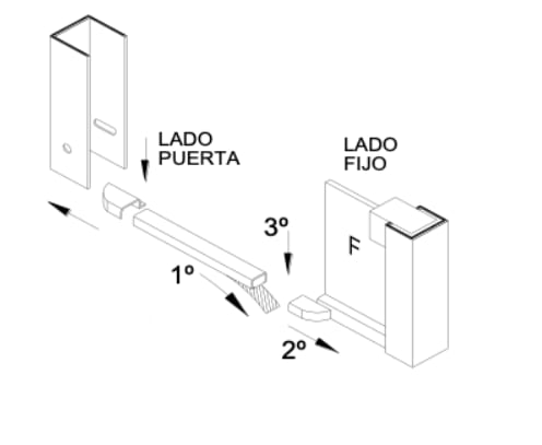 Posts de Cómo instalar una mampara de ducha abatible