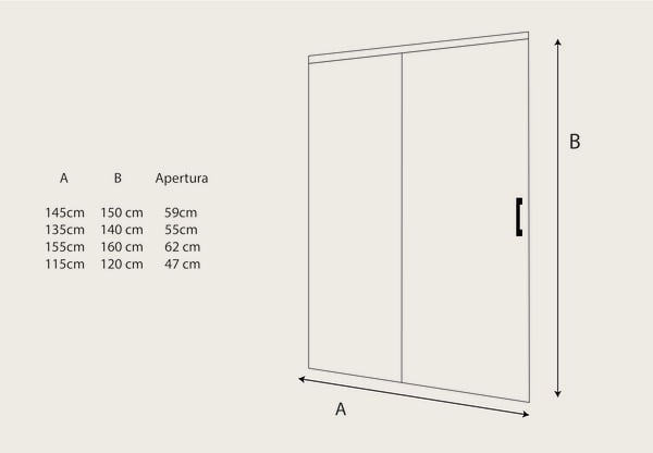 Medidas estándar mampara de ducha